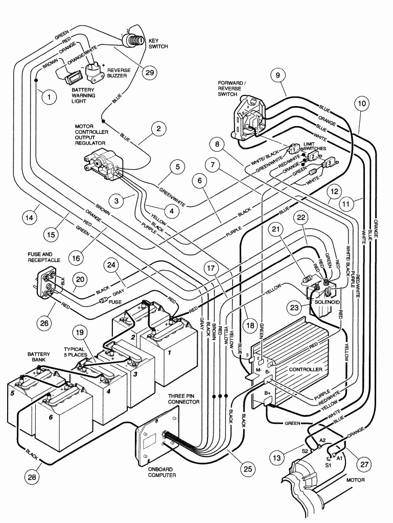 Wiring Diagram Auto Mate 26 Awesome 1992 Club Car Wiring Diagram Best 57 Golf Cart