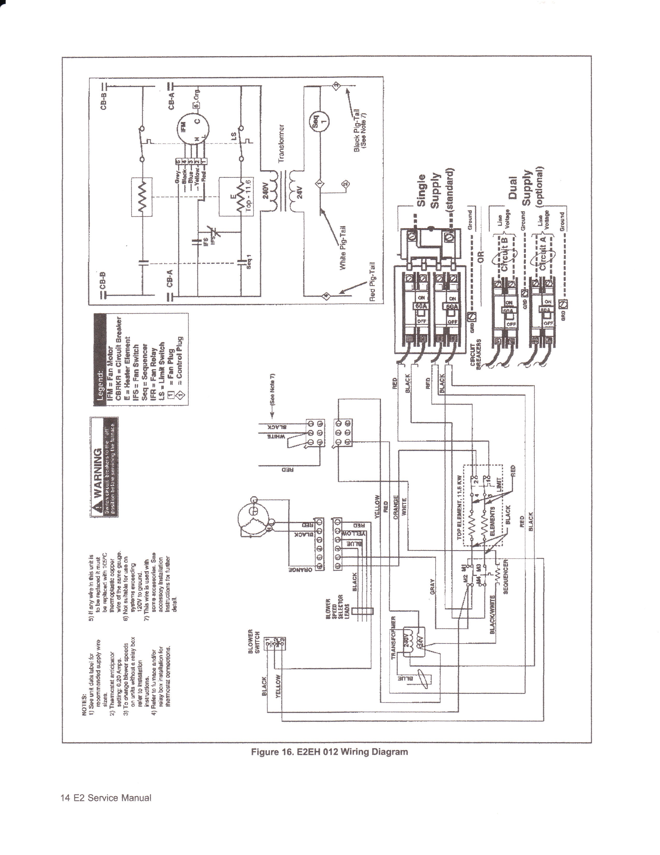 Wiring Diagram for A Gas Furnace Fresh Mobile Home Coleman Gas Furnace Wiring Diagram Mobile Home