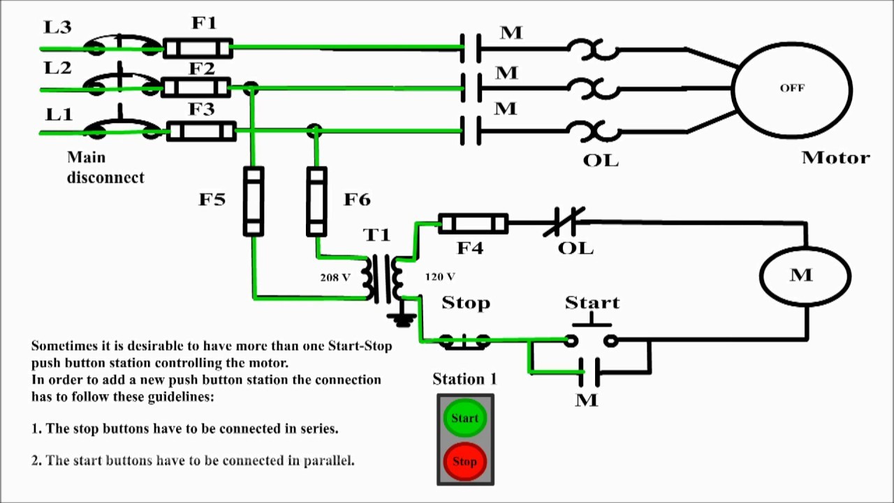 start stop switch wiring automotive block diagram u2022 rh carwiringdiagram today Start Stop Contactor Wiring Diagram Start Stop Station Wiring