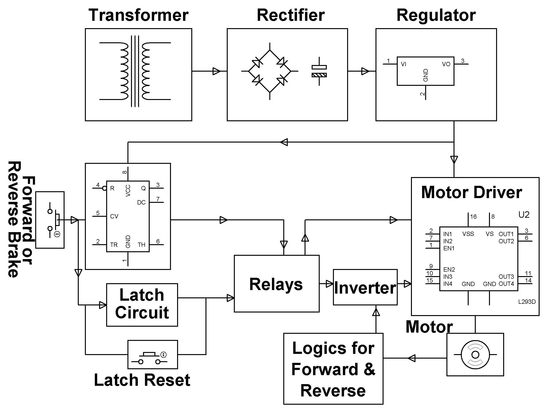 Wiring Diagram For Reversing A Dc Motor Valid Forward Reverse Wiring Diagram Dc Motor Inspirationa Four Quadrant