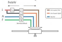 Dimarzio Wire Diagram Elegant Wiring Diagrams for Telecaster Valid Dimarzio Wiring Diagram Elegant