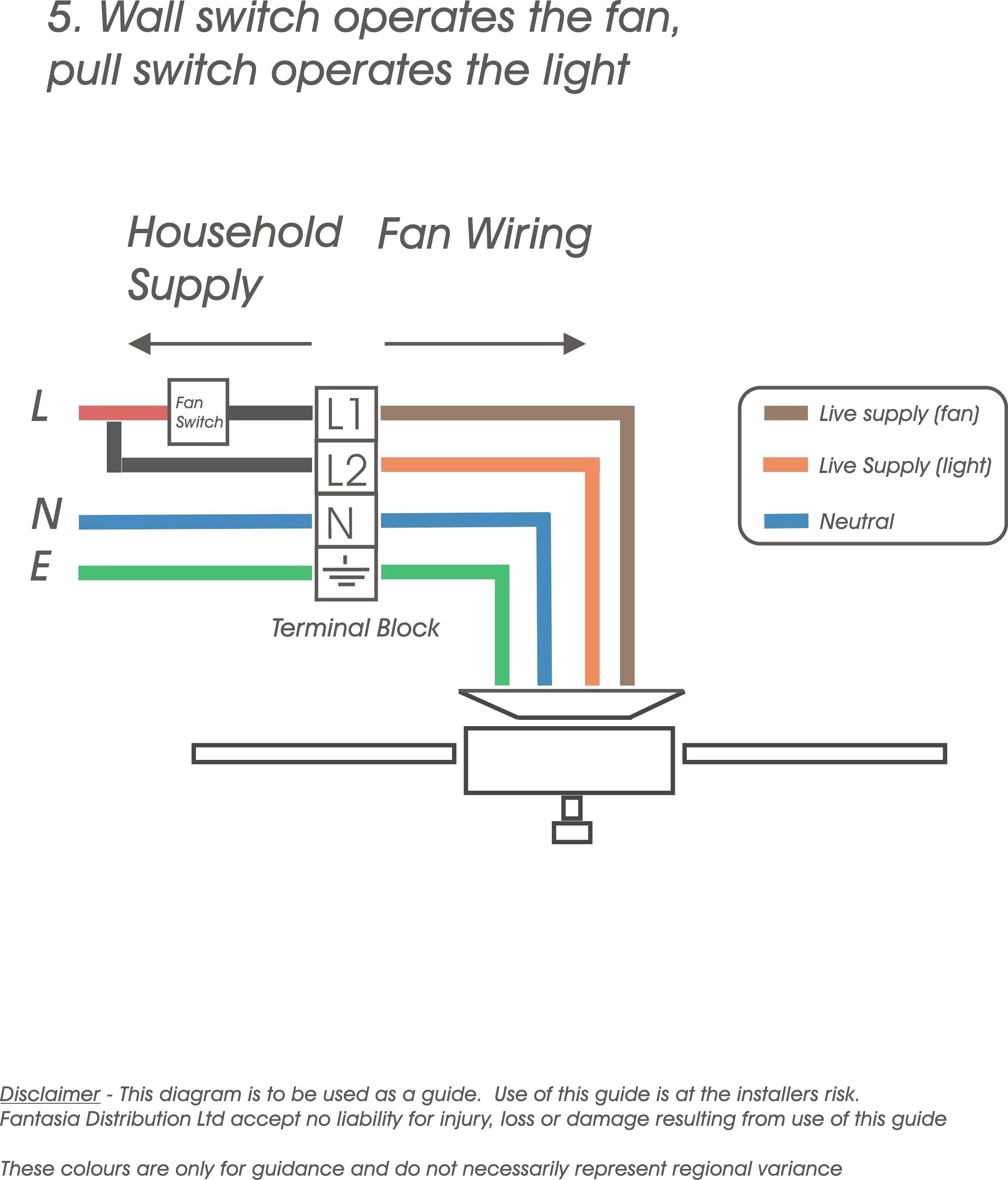 Wiring Diagrams for Telecaster Valid Dimarzio Wiring Diagram Elegant