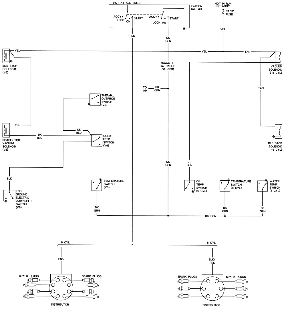 7 Engine control wiring schematic 1975 models