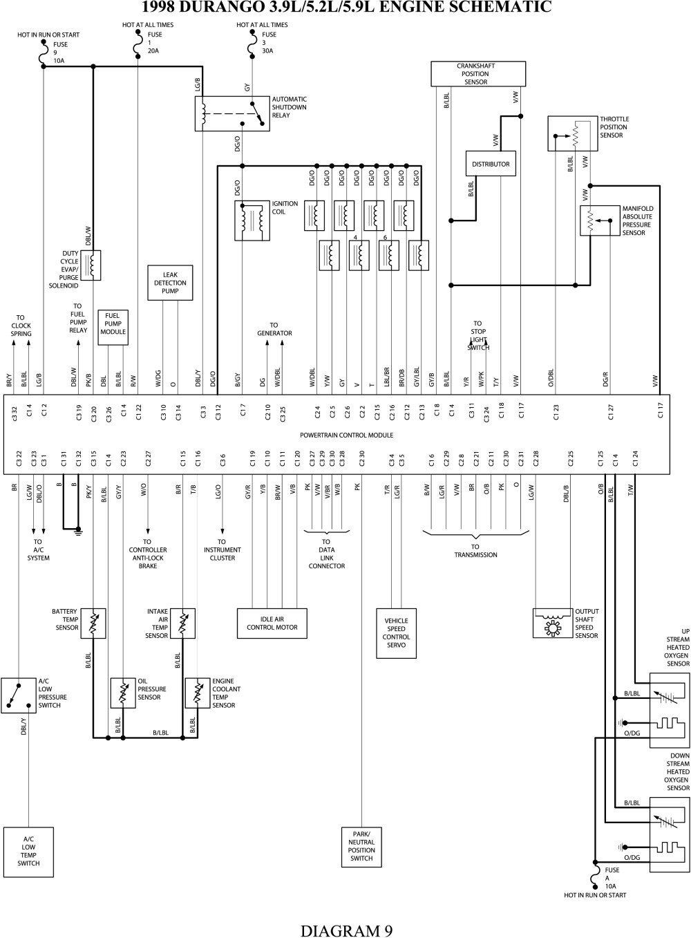 dodge dakota tail light wiring diagram natebird me cool rh deconstructmyhouse org 96 dodge dakota stereo