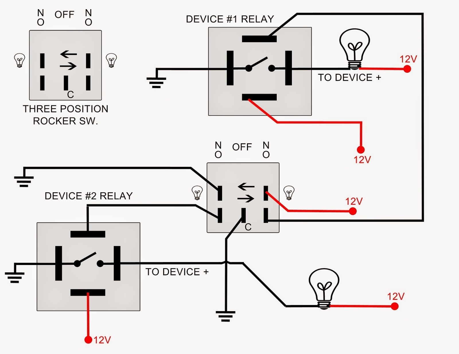 Dpdt Switch Wiring Diagram Guitar Refrence Dpdt Switch Wiring Diagram Guitar New Spdt Rocker Switch Wiring