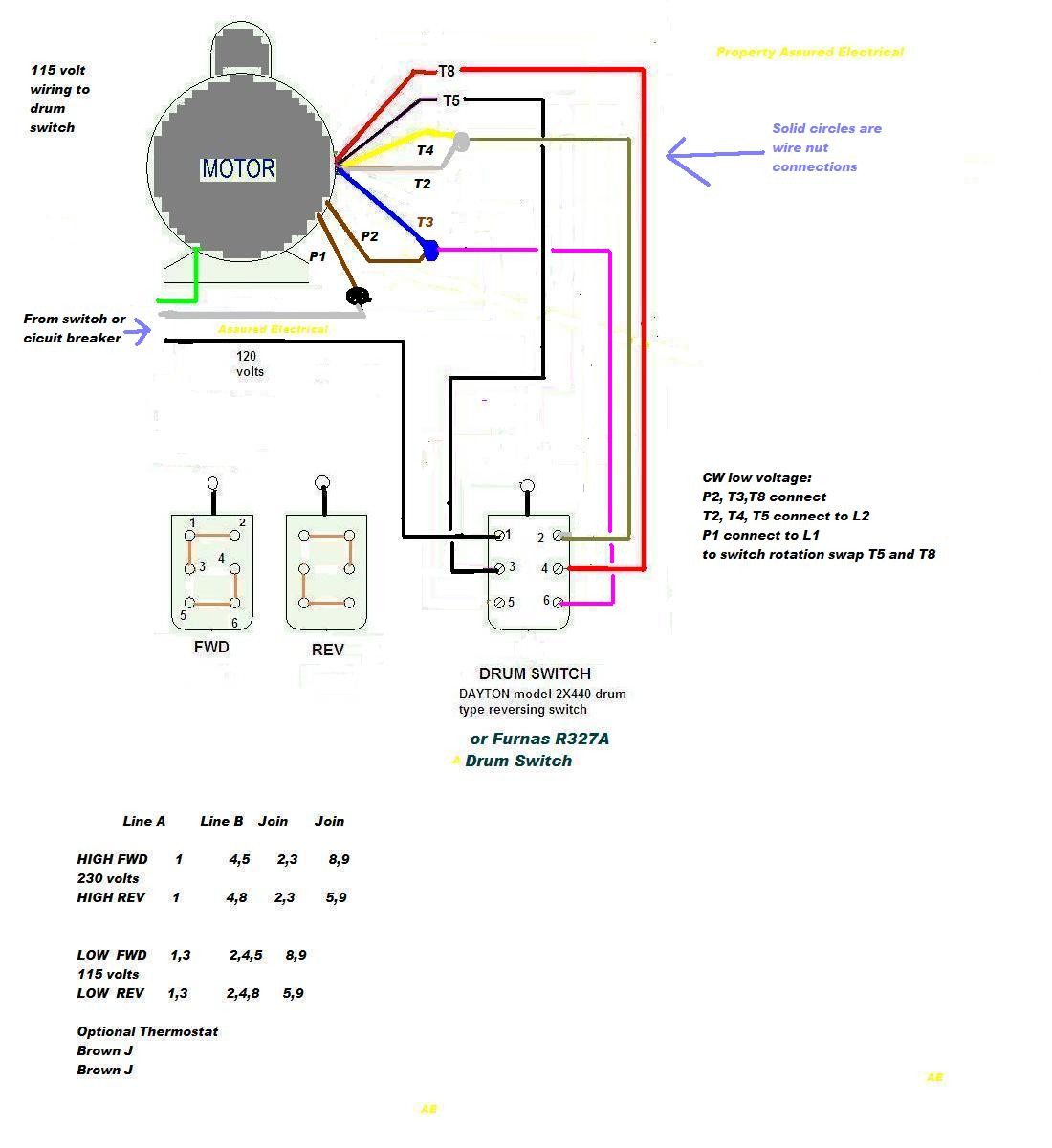 dayton electric motors wiring diagram Collection Dayton Motor Wiring Solutions 17 2 c