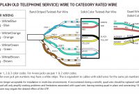 Dsl Phone Jack Wiring Diagram Inspirational Phone Jack Wiring to Her with Dsl Telephone Wiring Diagram Wiring