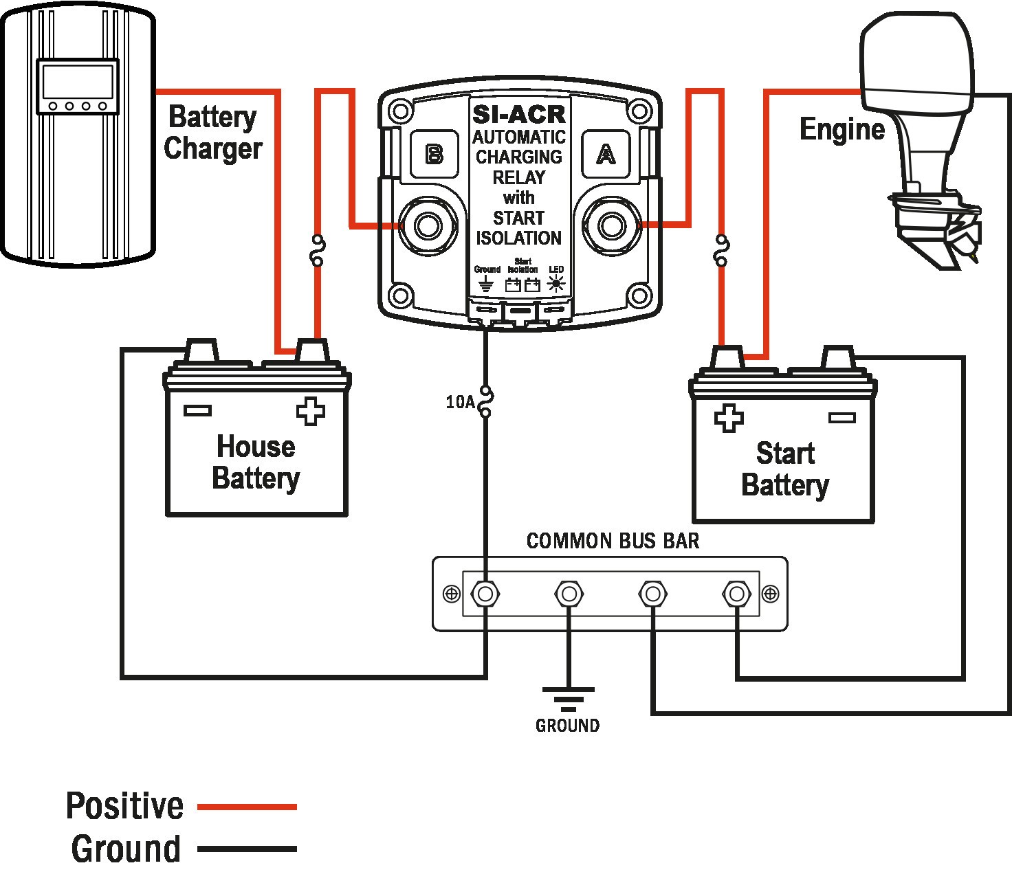 Perko Dual Battery Switch Wiring Diagram Free Inside And With