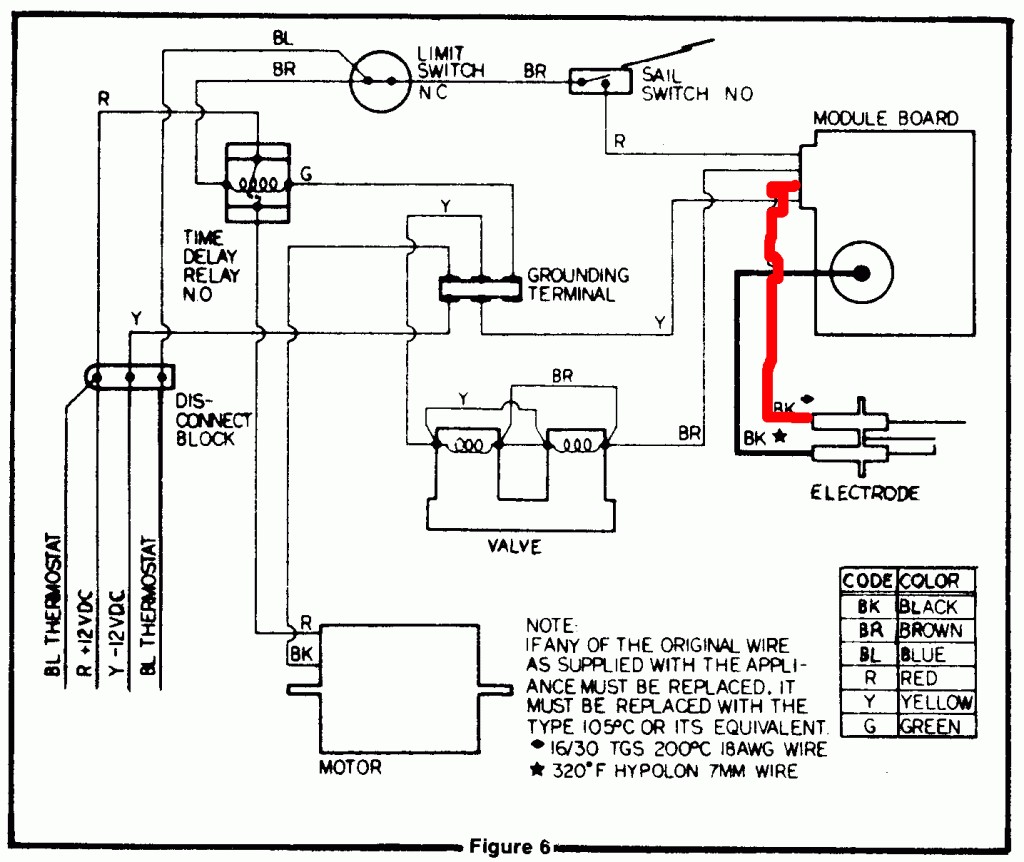 Rv Furnace Wiring Diagram Good Dometic Thermostat