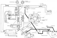 Electric Choke Wiring Diagram Inspirational Choke Cj7 Wiring Diagram Free Download Wiring Diagram Schematic