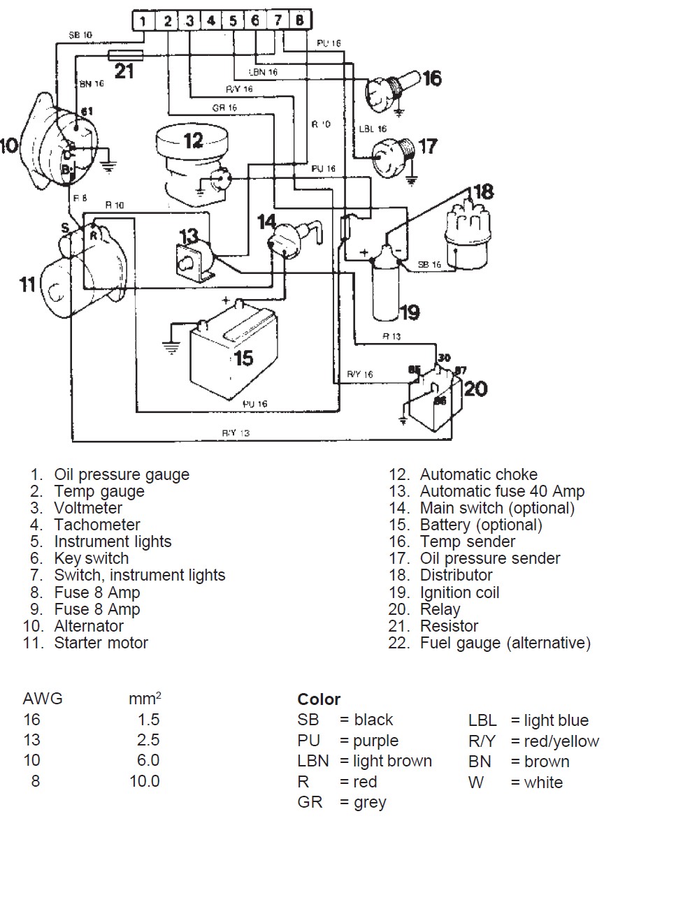 Parrot Mki9200 Wiring Diagram With Installation