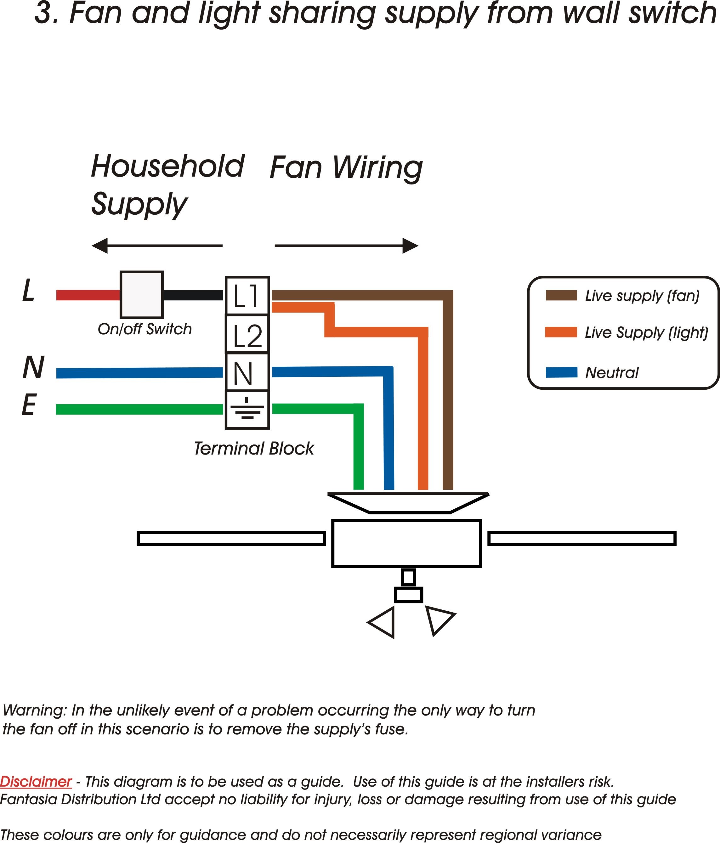 4 Wire Ceiling Fan Wiring Diagram