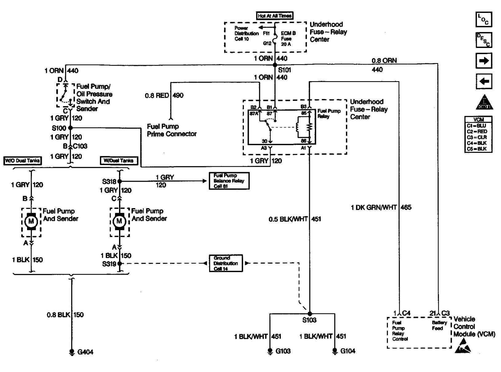 1998 K1500 Wiring Diagram Automotive Block Diagram •