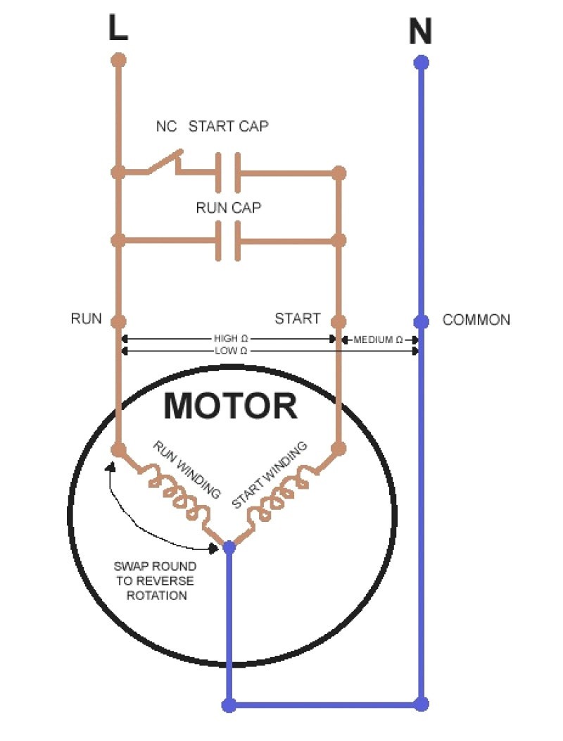 Wiring Diagram For A Single Phase Electric Motor Love Bright Capacitor Start To 0
