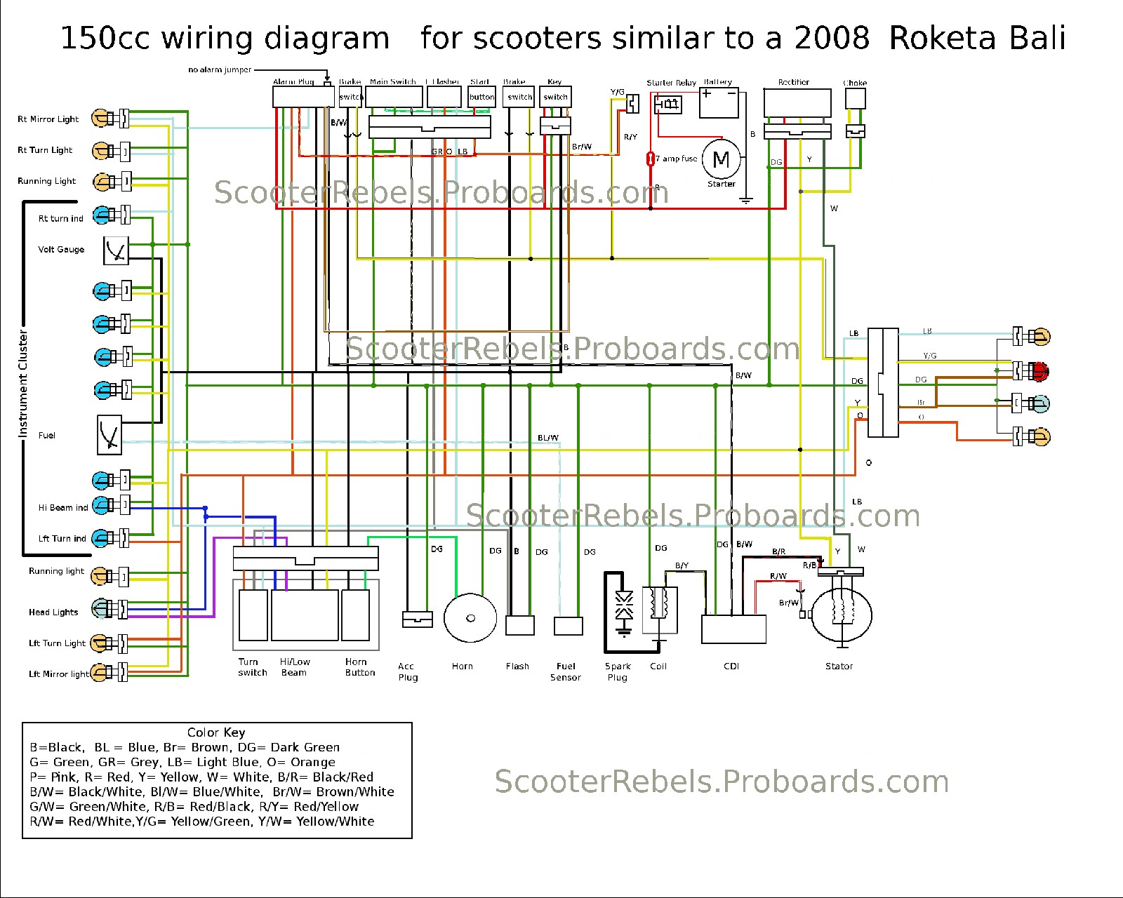 Razor Electric Scooter Wiring Diagram Copy Chinese Scooter Club View topic 150cc Scooter Wiring Schematic