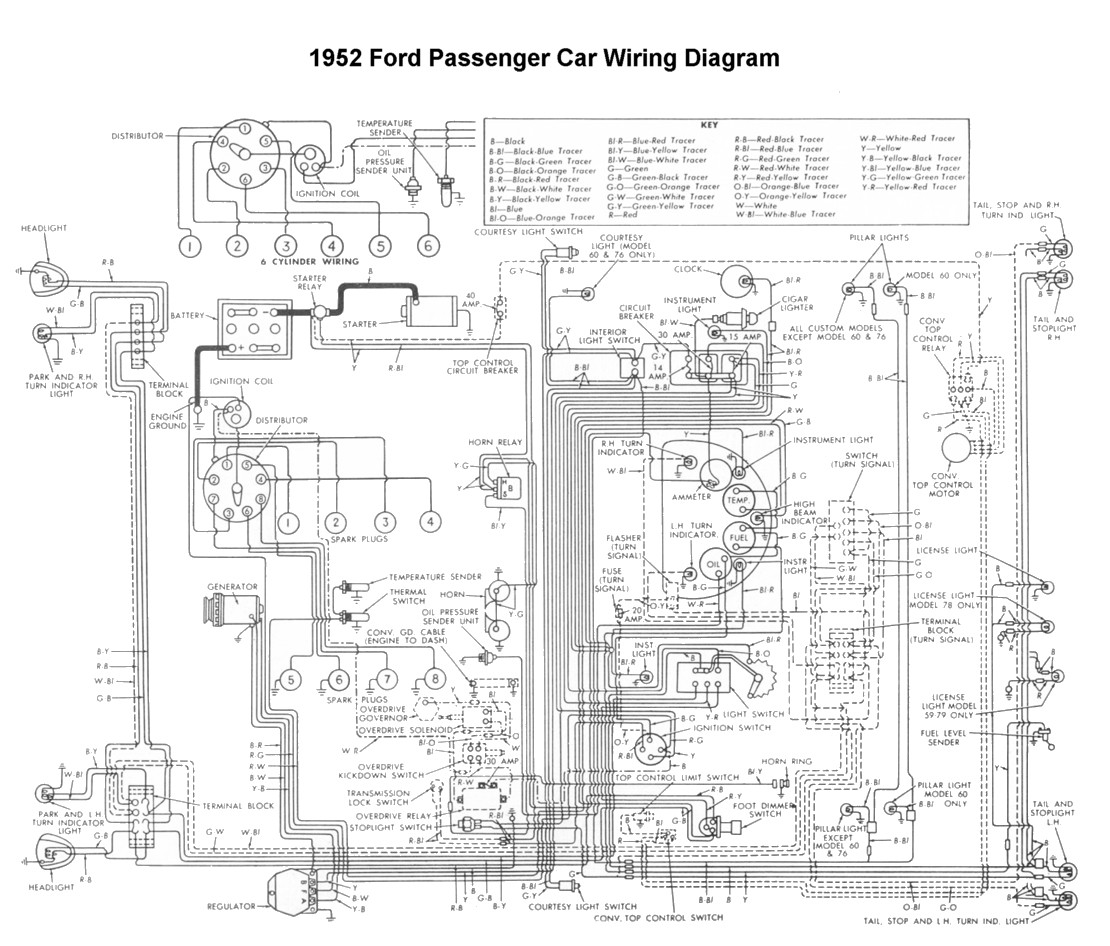 Wiring for 1952 Ford Car