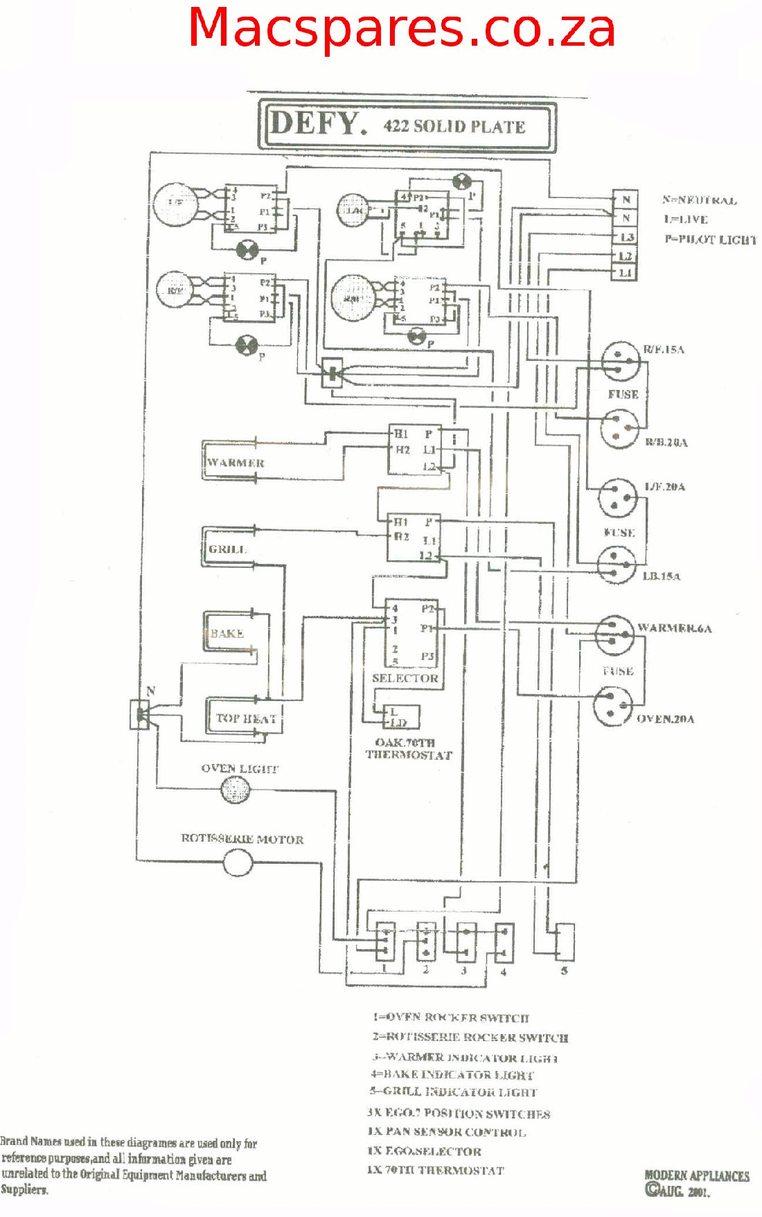 Wiring Diagram for Dol Starter Fresh Wiring Diagrams Stoves Wiring Diagram for Electric Stove New
