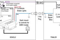 Electric Trailer Brake Wiring Schematic Inspirational Wiring Diagram for Electric Trailer Brakes New Electric Trailer