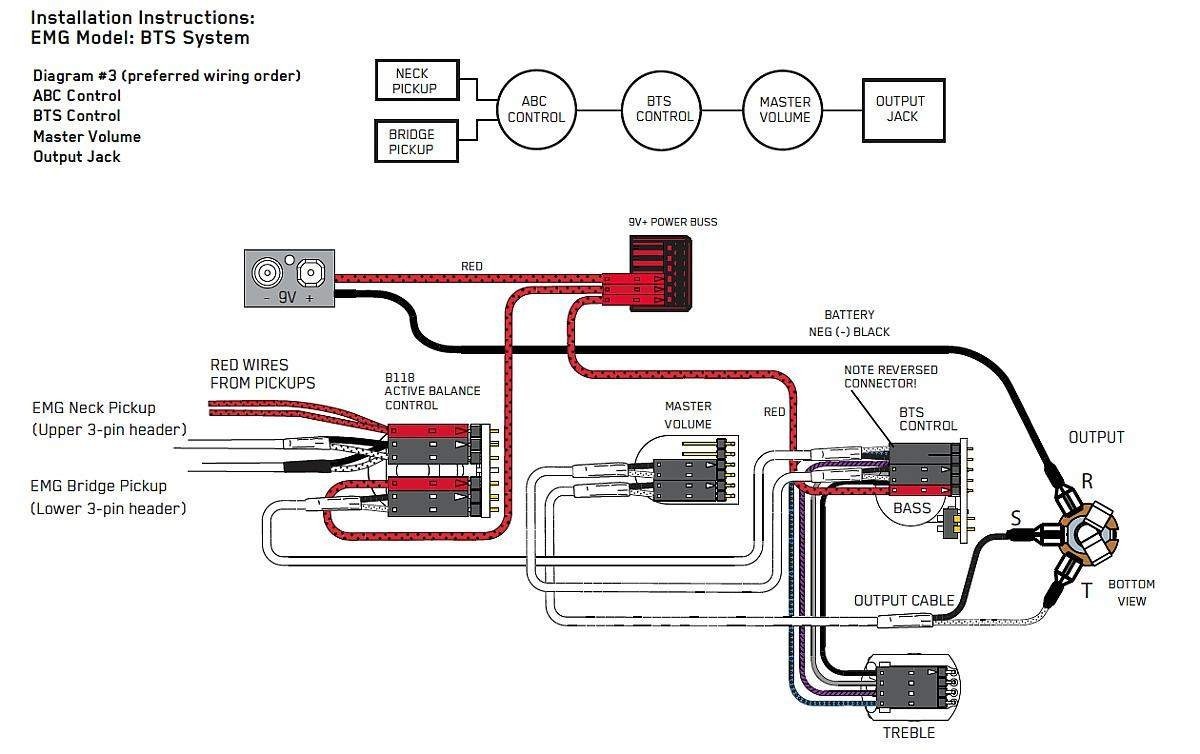 Emg Solderless Within Pickup Wiring Diagram Gooddy Org