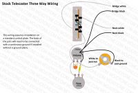Fender Telecaster Wiring Diagram Best Of Wiring Diagram Guitar Fender Fresh New Fender Telecaster Wiring