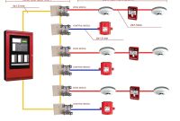 Fire Alarm Wiring Diagram Elegant Fire Alarm Horn Strobe Wiring Diagram Collection