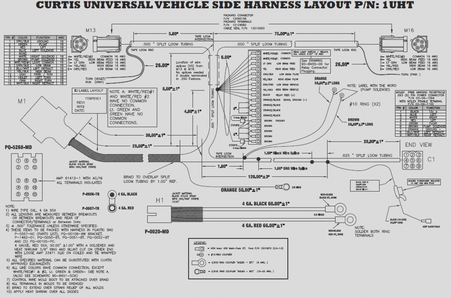 Part 91 Wiring Diagram is A Simplified Conventional Pictorial Car Snow Plow Headlight Wiring Harness