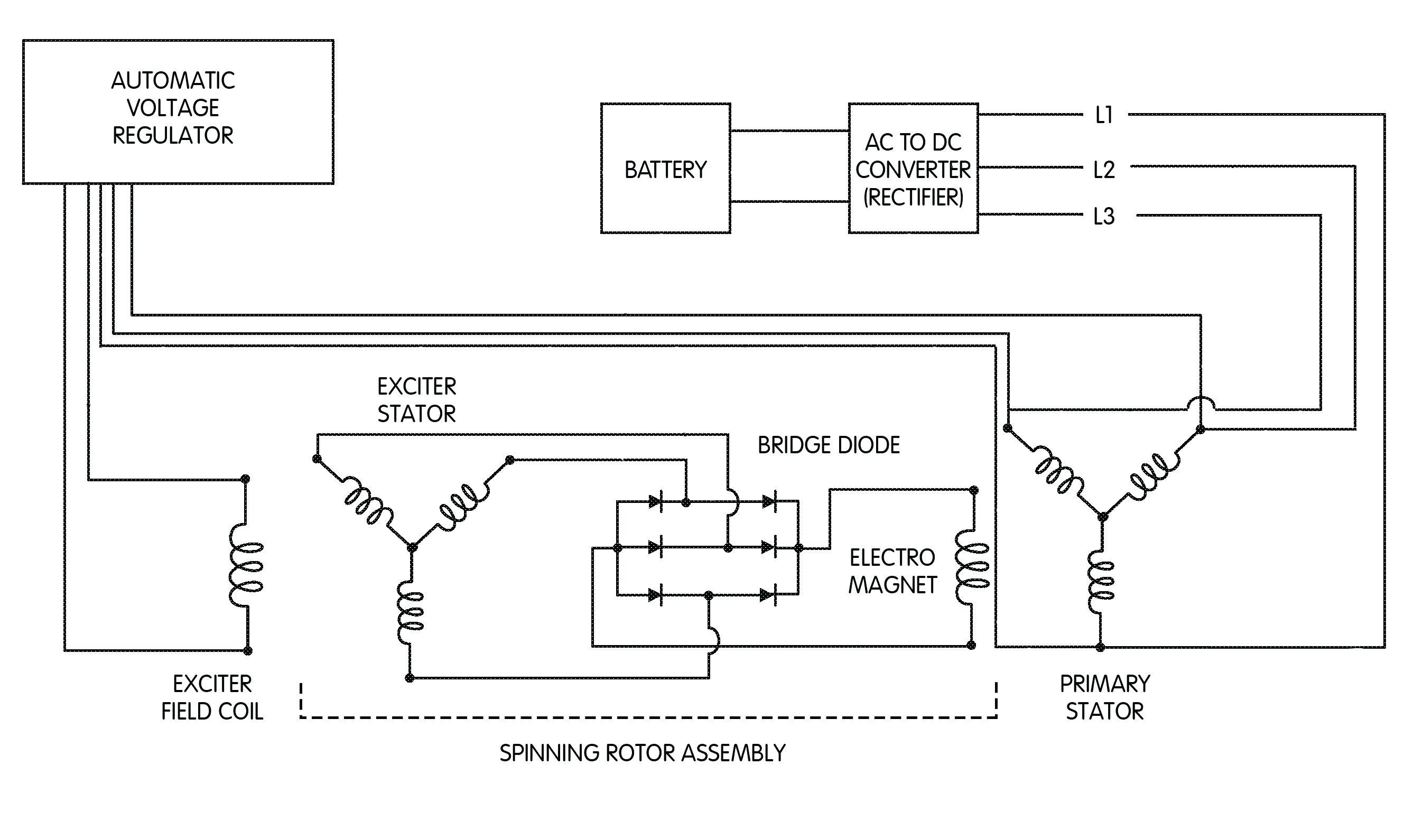 wiring diagram for alternator with external voltage regulator best rh ipphil 1952 Ford 8N Wiring Diagram 12 Volt Conversion Wiring Diagram for 8N