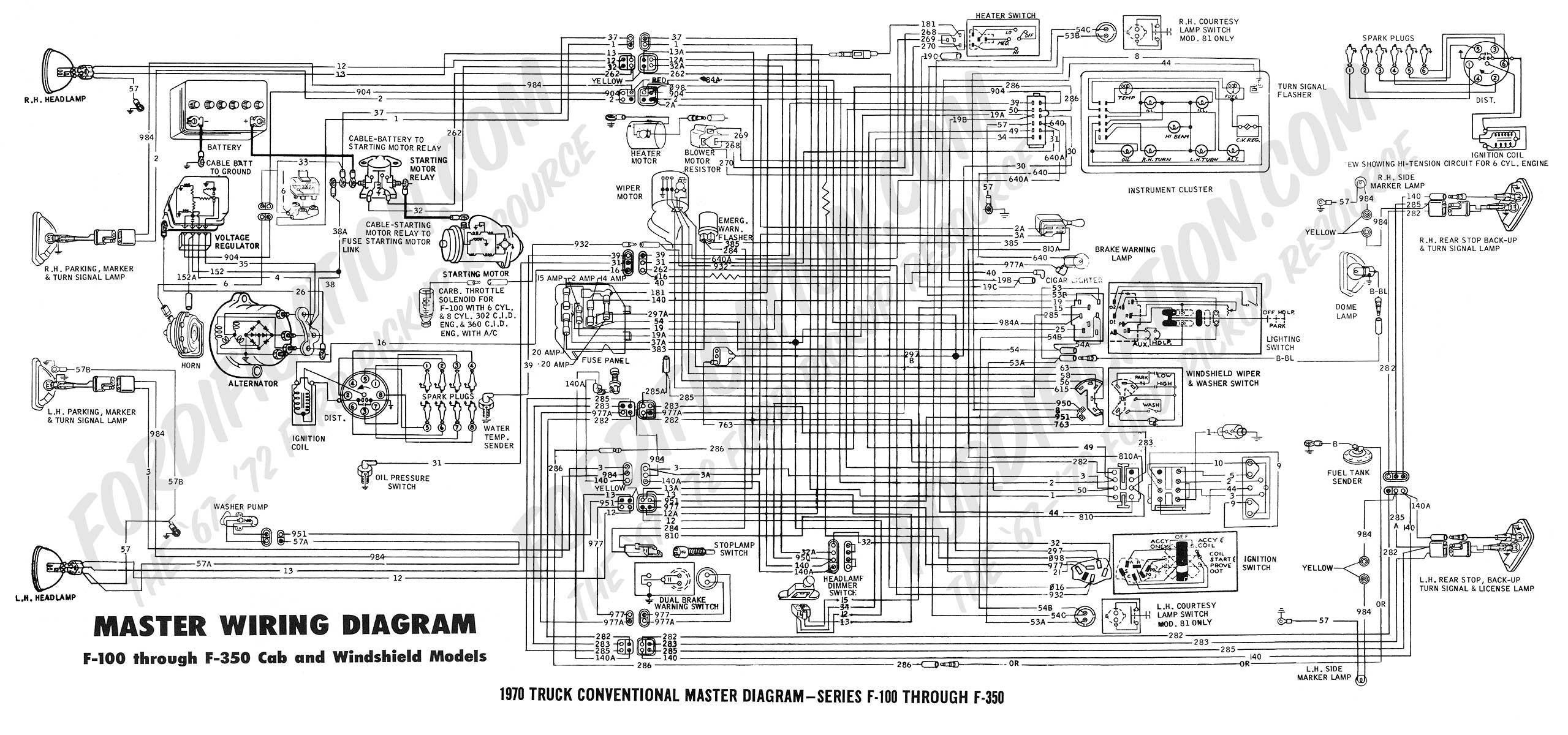Ford F250 Wiring Diagram Noticeable