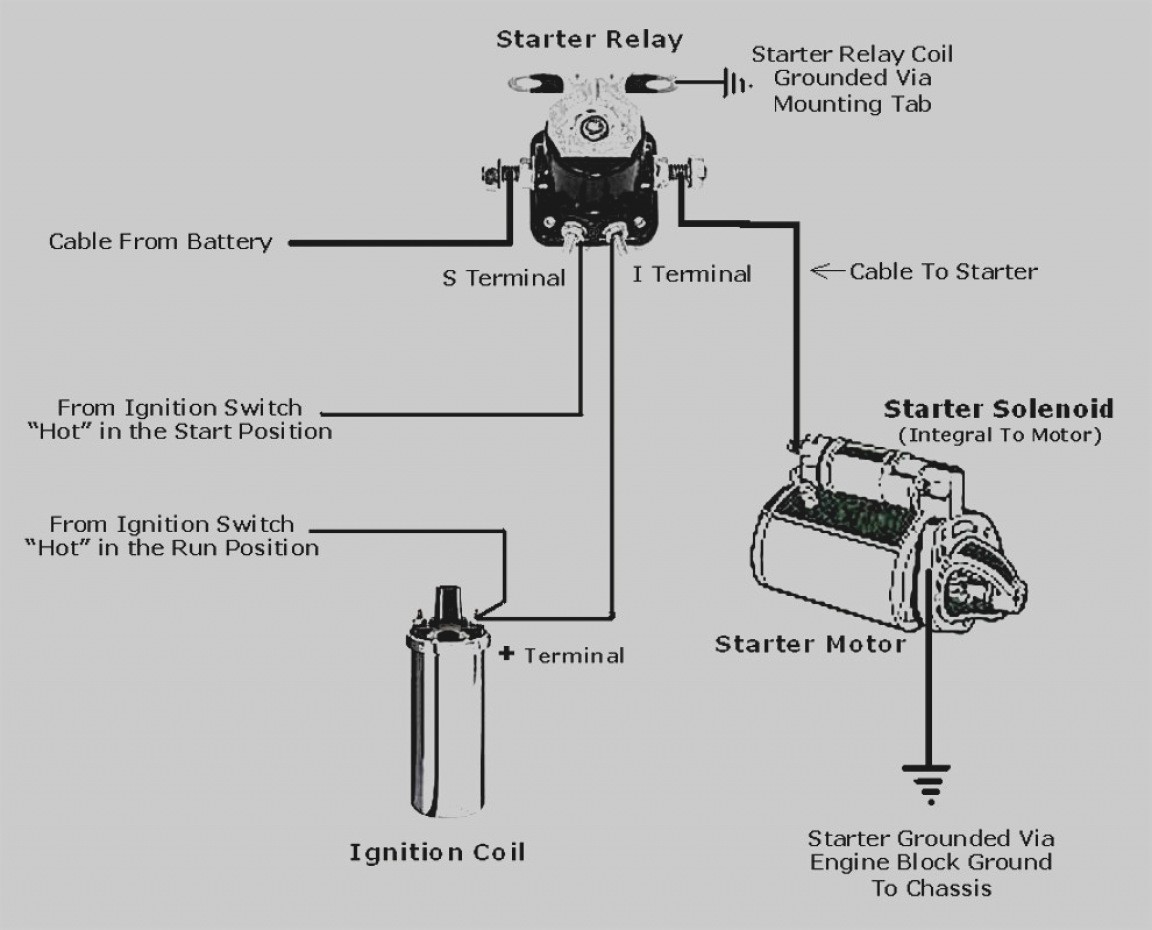 Ford Starter Wiring Connection - Wiring Diagram