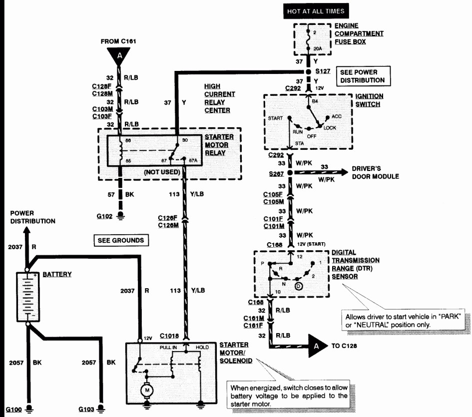 Ford Starter Solenoid Wiring Diagram Awesome Car 1974 Ford Starter Wiring Mini Starter Wiring Remote Solenoid
