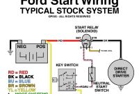 Ford Starter Wiring Diagram Inspirational Starter solenoid Wiring Diagram Inspirational Wiring Diagram Starter