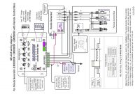 Forest River Wiring Diagram Awesome Coachmen Wiring Diagrams Awesome forest River Wiring Diagrams Wiring