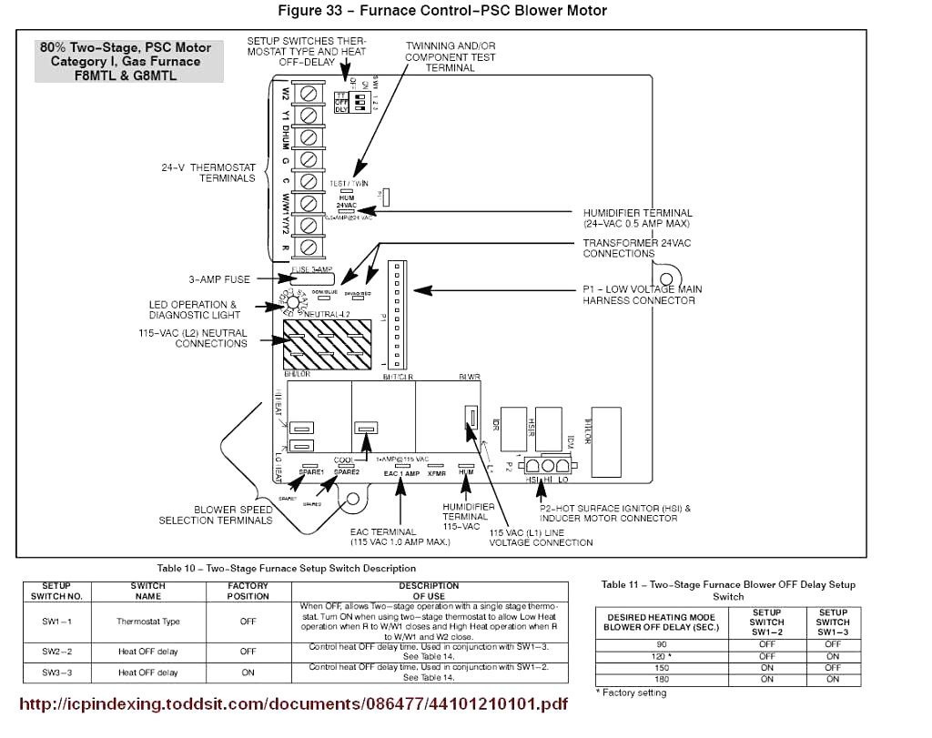 Blower Motor Wiring Diagram Best thermostat Wiring Diagram Hvac Condensor Hvac T Stat Wiring Wiring