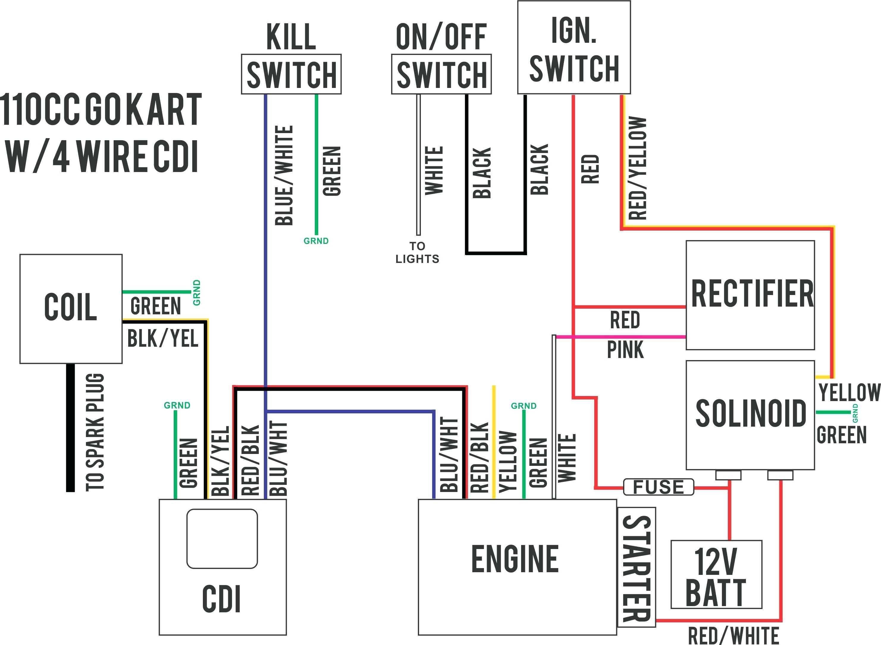 wiring a garbage disposal switch free wiring diagrams rh javastraat co