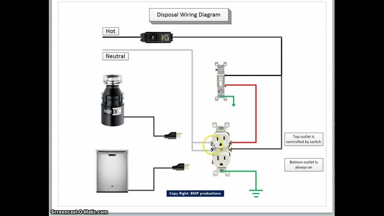 Disposal wiring diagram