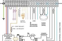 Generac Automatic Transfer Switch Wiring Diagram Inspirational Portable Generator Transfer Switch Wiring Diagram for Manual Generac