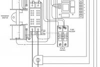 Generac Wiring Diagram Best Of 3 Generac 200a Rts Transfer Switches Exceptional Switch