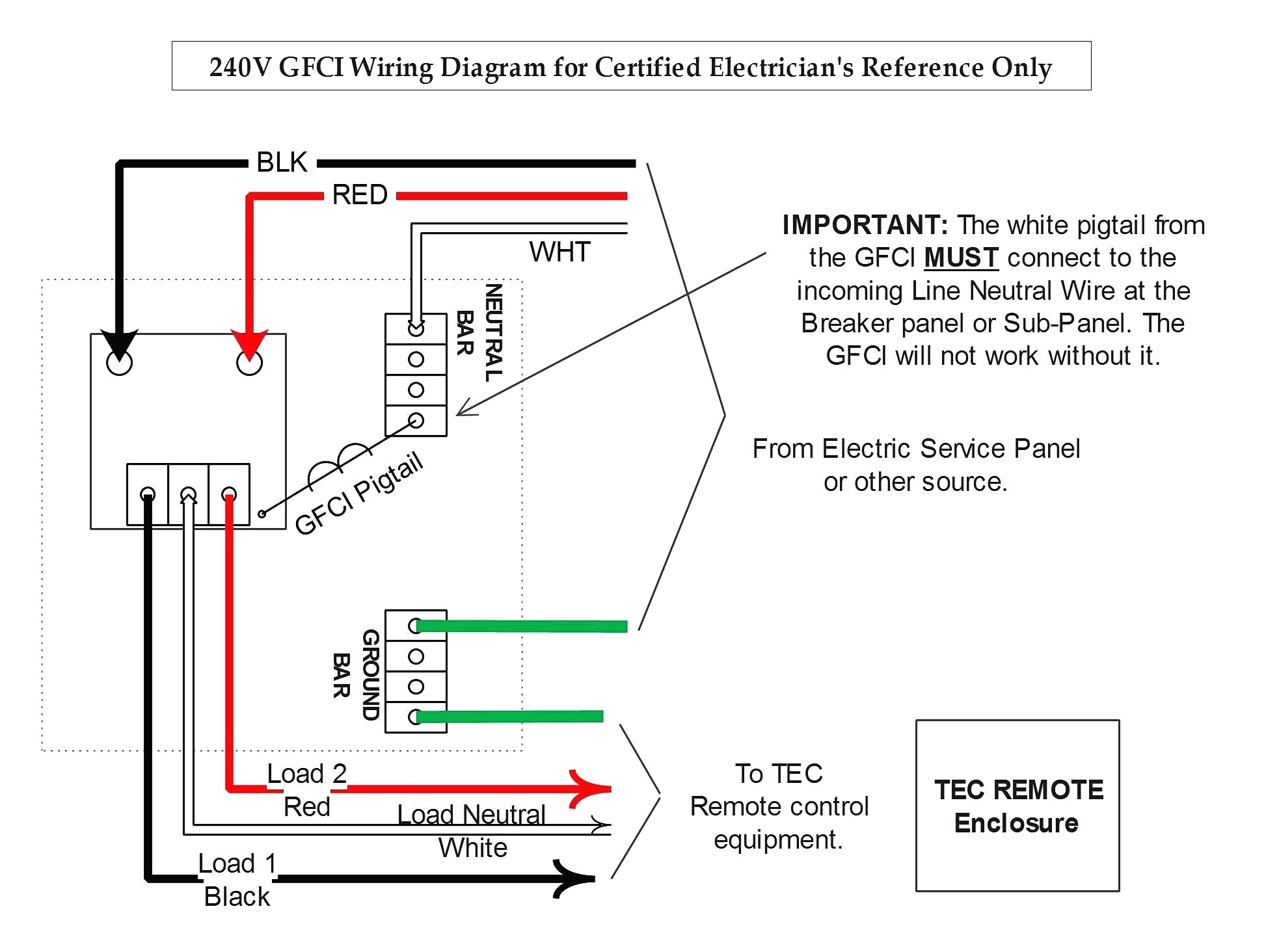 Gfci Wiring Diagram Feed Through Method Can 2 Receptacles Be In Diagrams