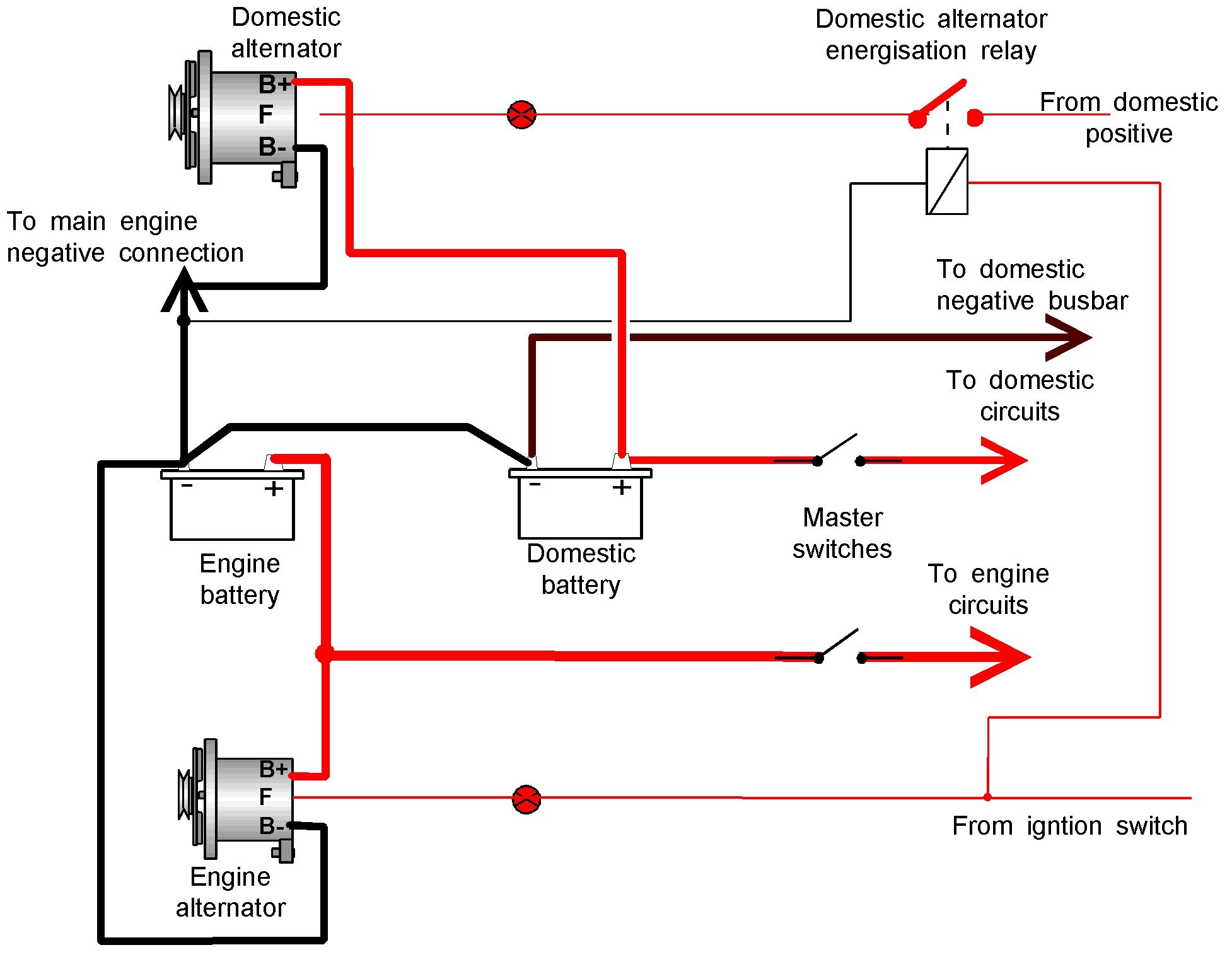 Wiring Diagram for Ac Delco Alternator Save 2 Wire Alternator Wiring Diagram 3 at Delco Remy