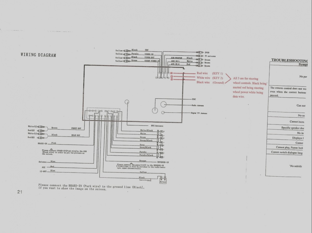 New Gmos 04 Wiring Diagram Axxess Webtor Me In Deltagenerali