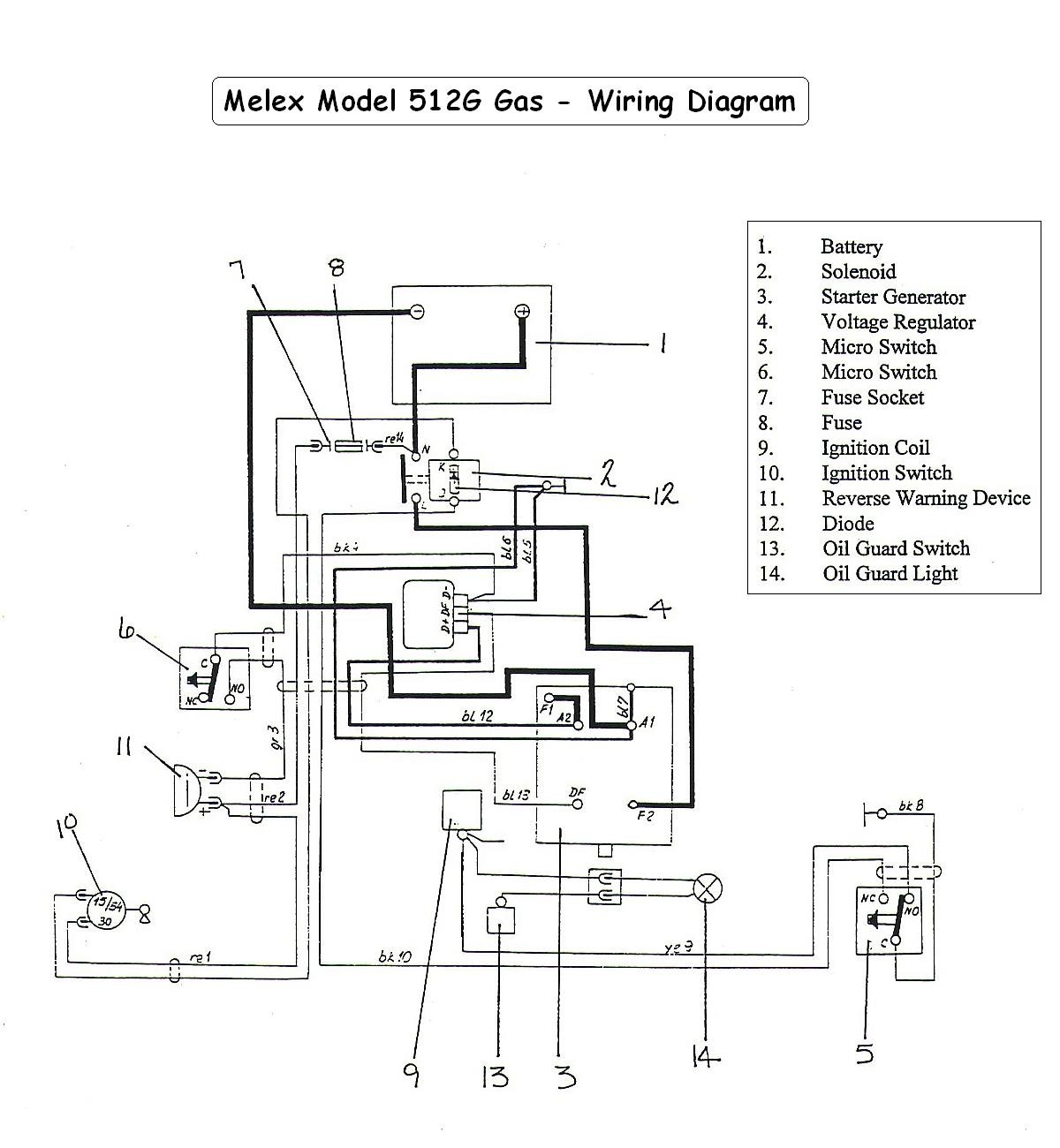 Yamaha G8 Wiring Diagram Yamaha Related To Electric Golf Cart Generator Diagram Full