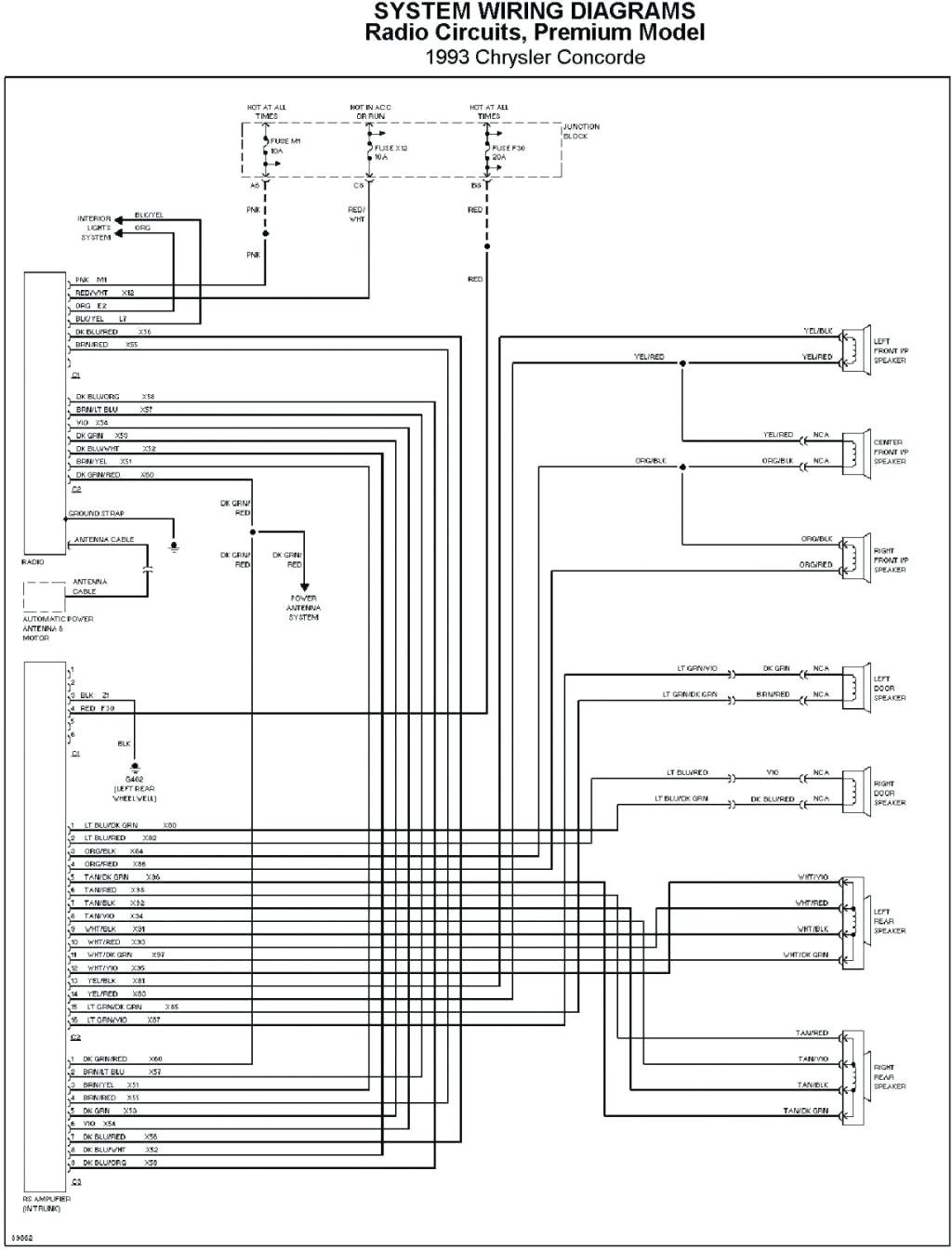 Full Size of 2006 Dodge Ram Stereo Wiring Harness Astonishing Diagram Regular Cab Remarkable Pickup Contemporary