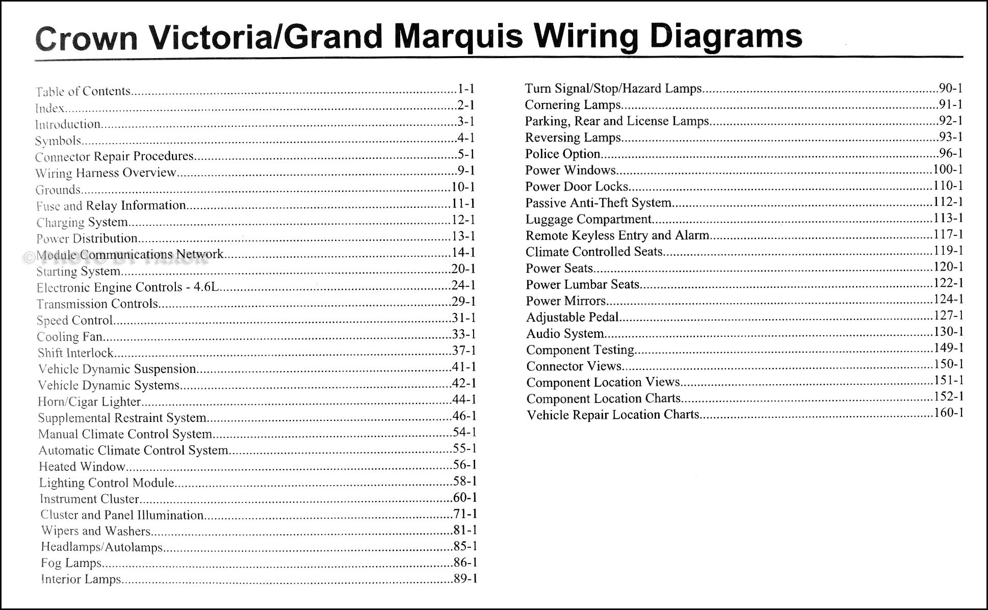 2003 Crown Victoria Wiring Diagram Manual New Ford Stuning F250 Power Mirror