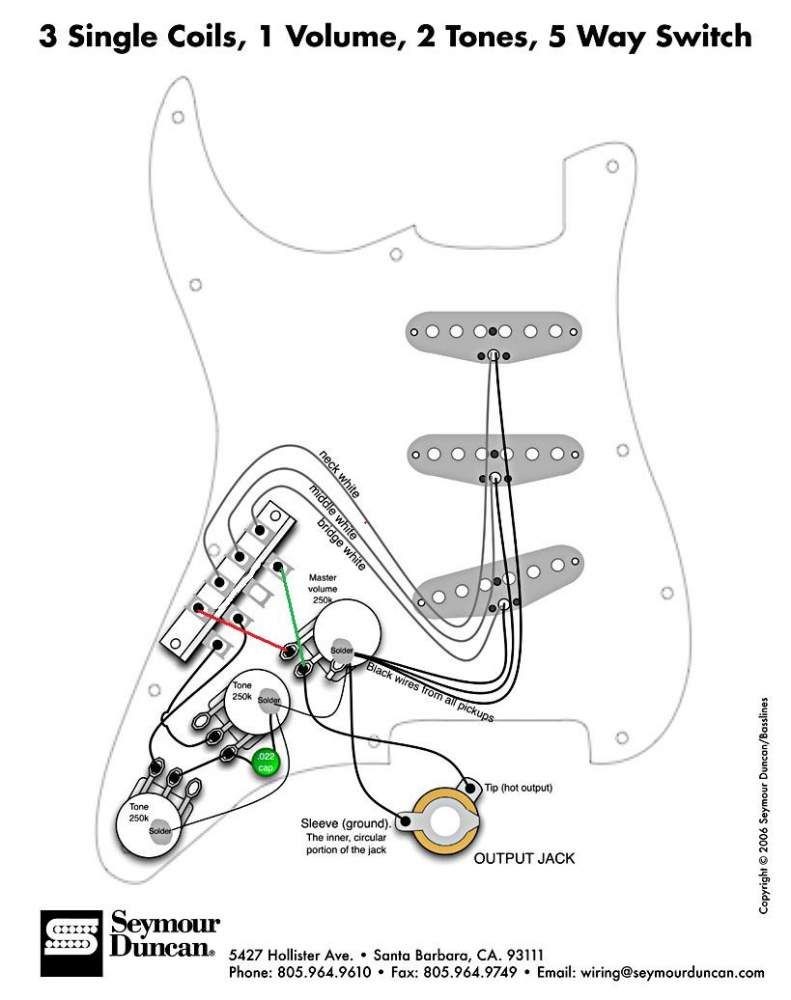Fender Strat Wiring Diagrams