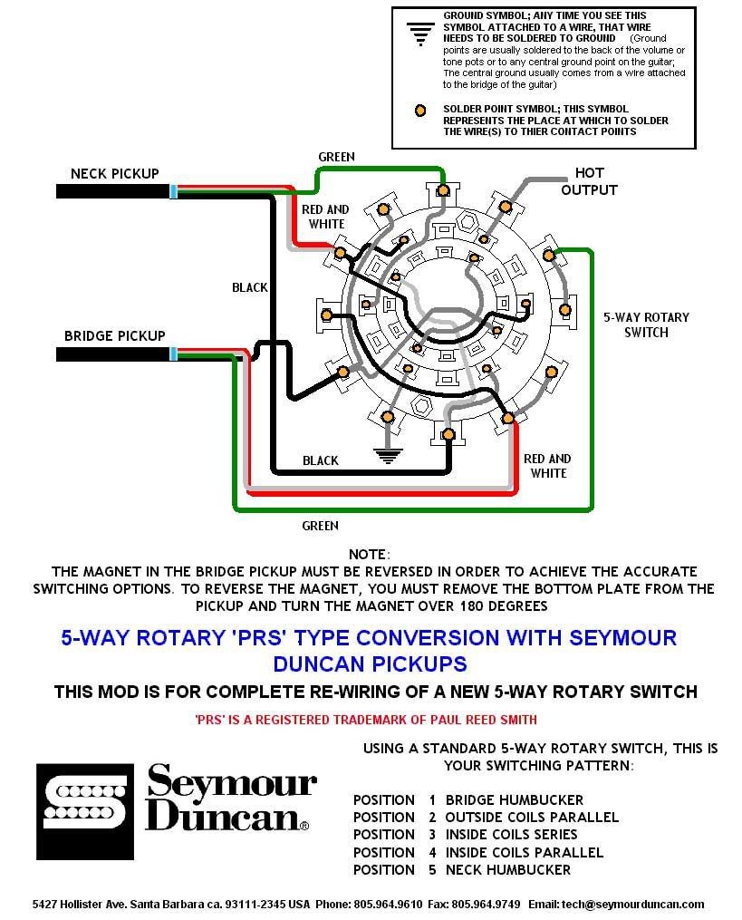 Rotary Switch Wiring Diagram Strat WIRE Center •