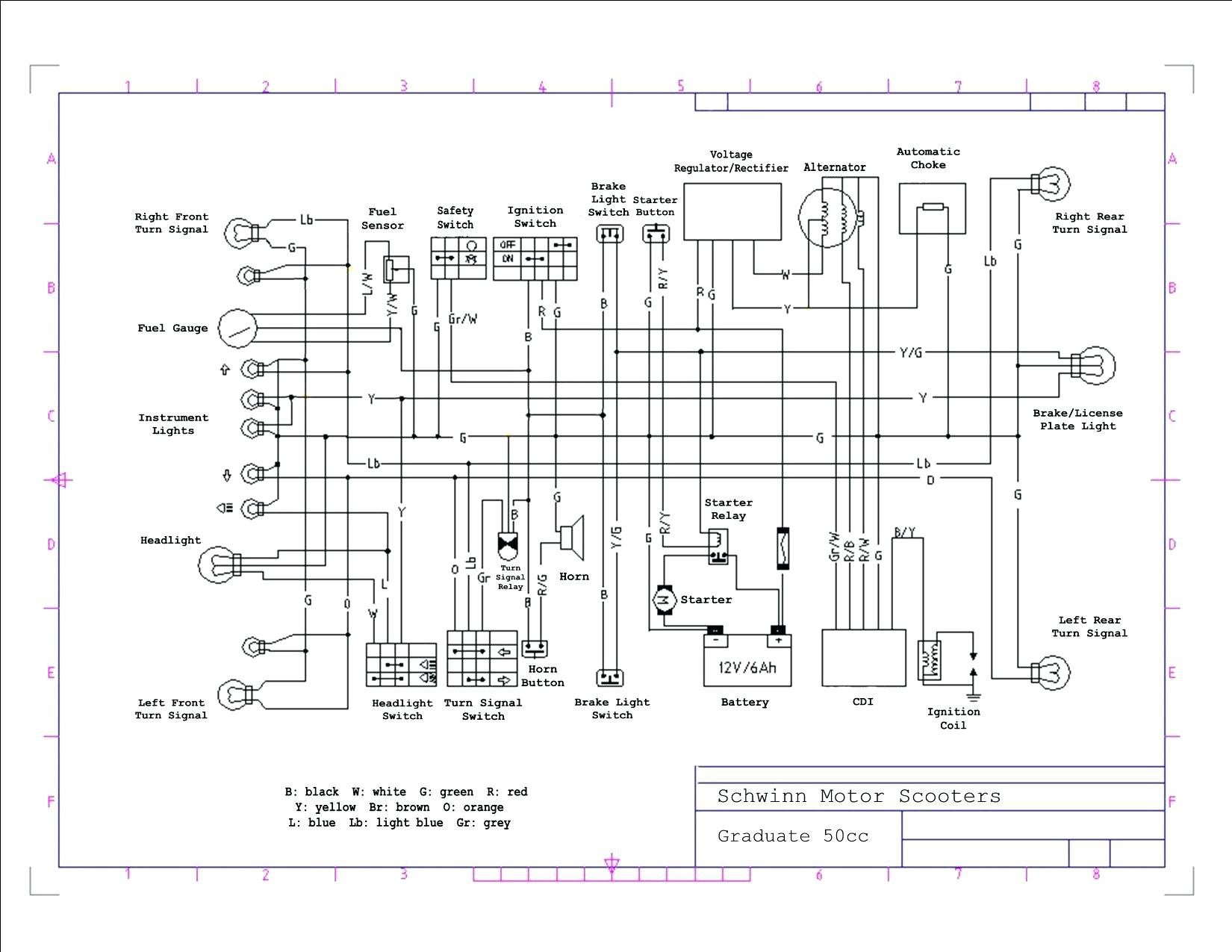 50cc Chinese Scooter Wiring Diagram Unique Gy6 Wiring Diagram Racing Cdi Amazing Radio In Epic Two