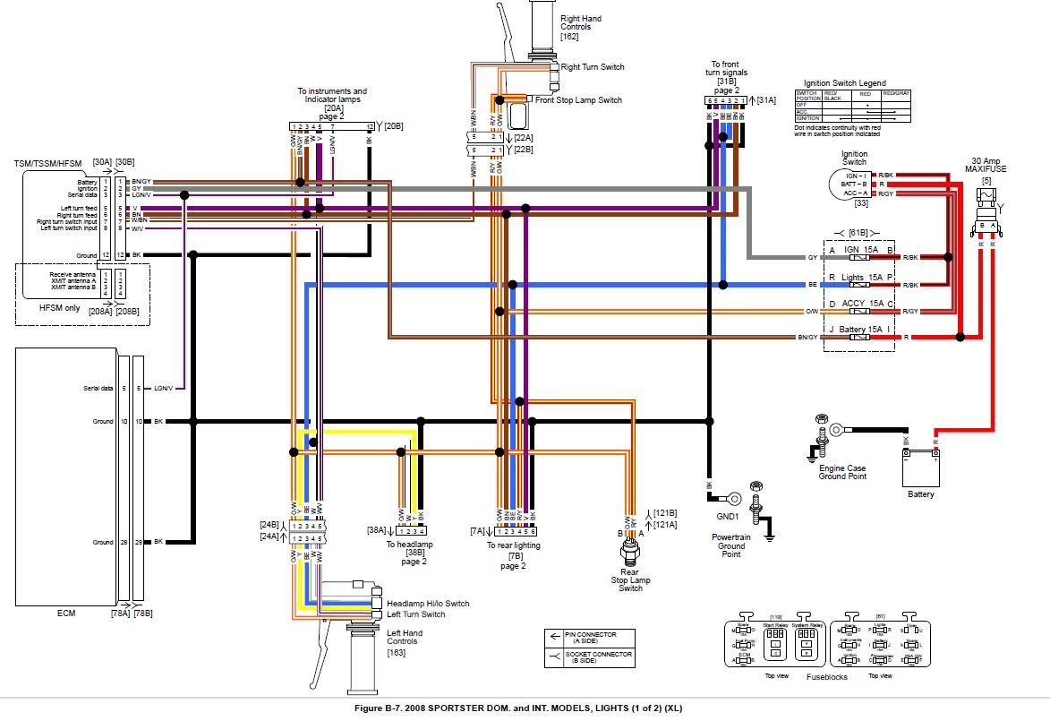 Xl1200 Wiring Diagramwiring Diagram Database Harley Davidson Diagrams And Schematics Readingrat Net Sportster Harness