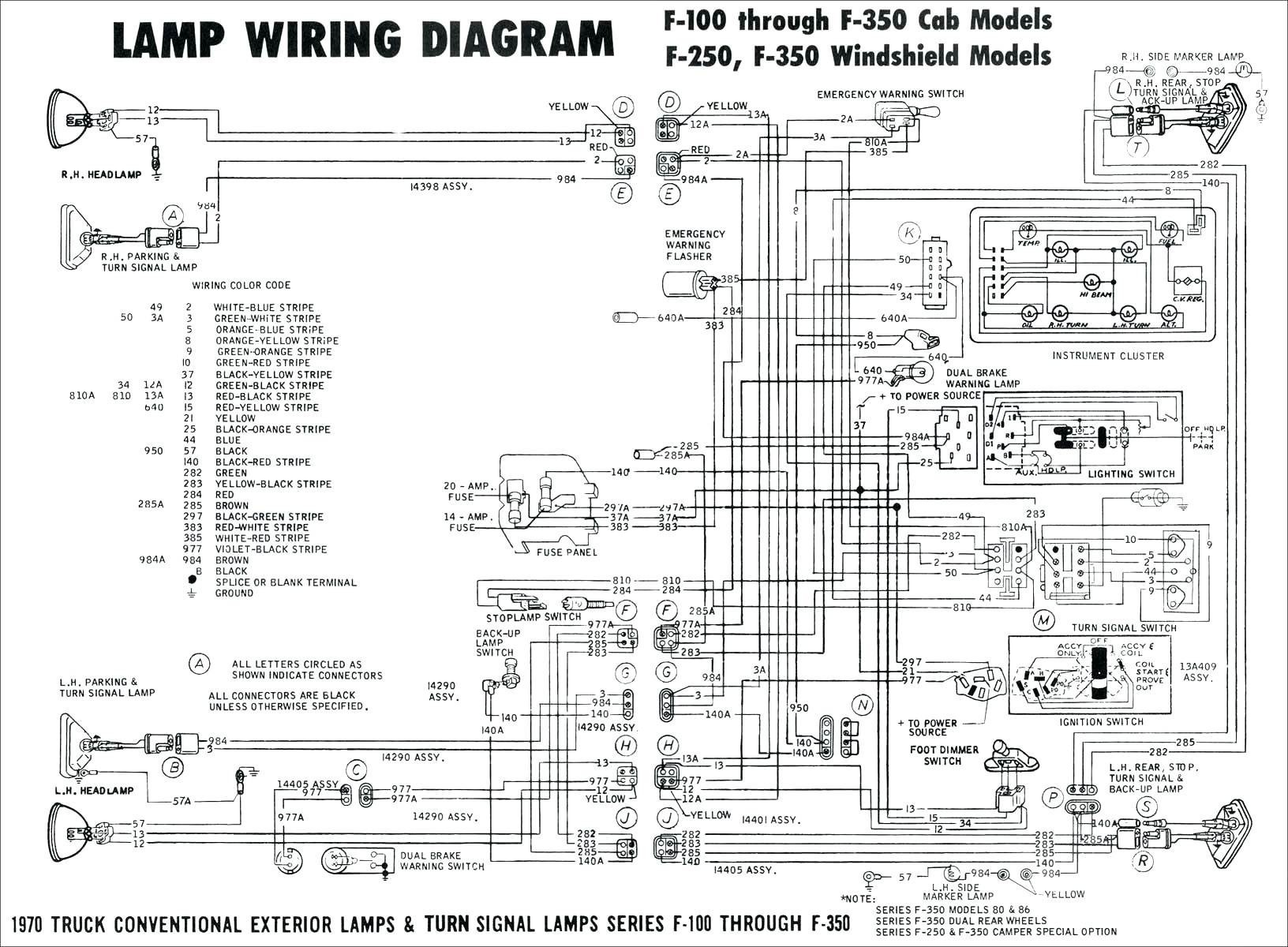 Audi A4 B8 Headlight Wiring Diagram Inspirationa Wiring Diagram Audi A4 B8 New Starter Wiring Diagram