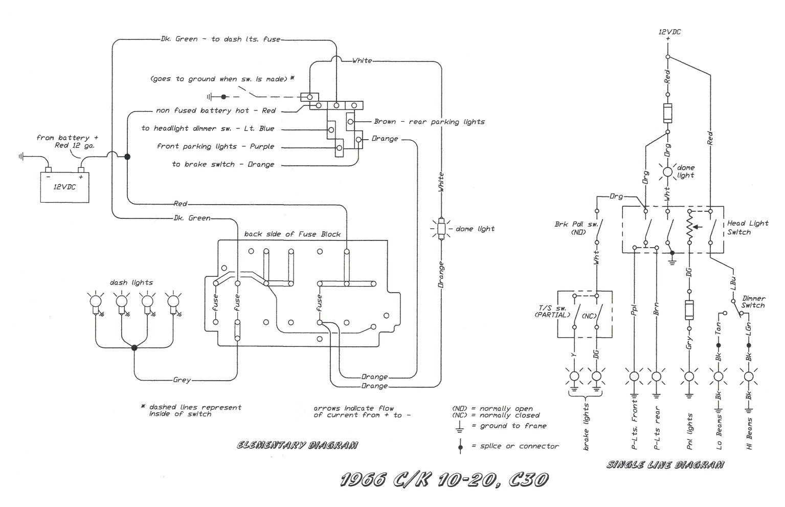 1957 Chevrolet Wiring Diagram from mainetreasurechest.com