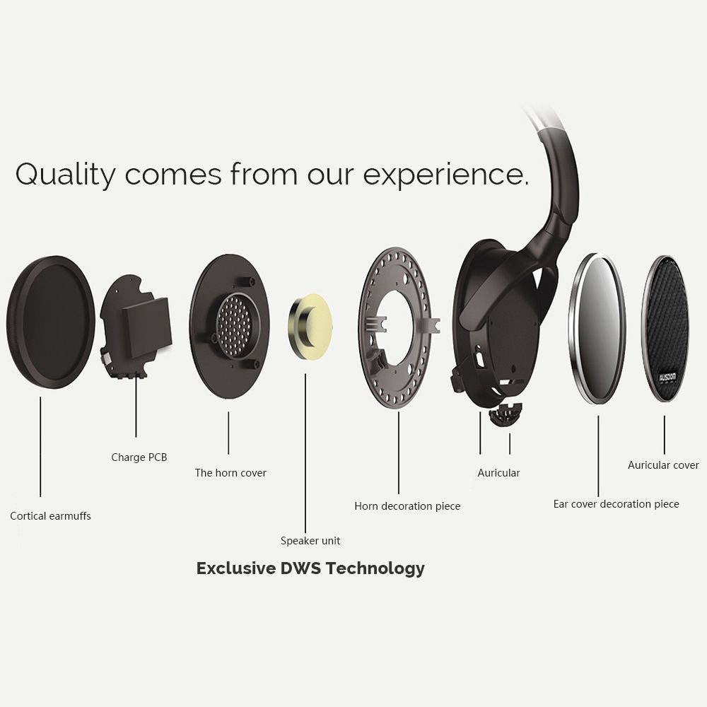 Ausdom M05 Bluetooth Over ear Headphones Wireless Wired Stereo Headphones Bluetooth CSR v4 0 EDR